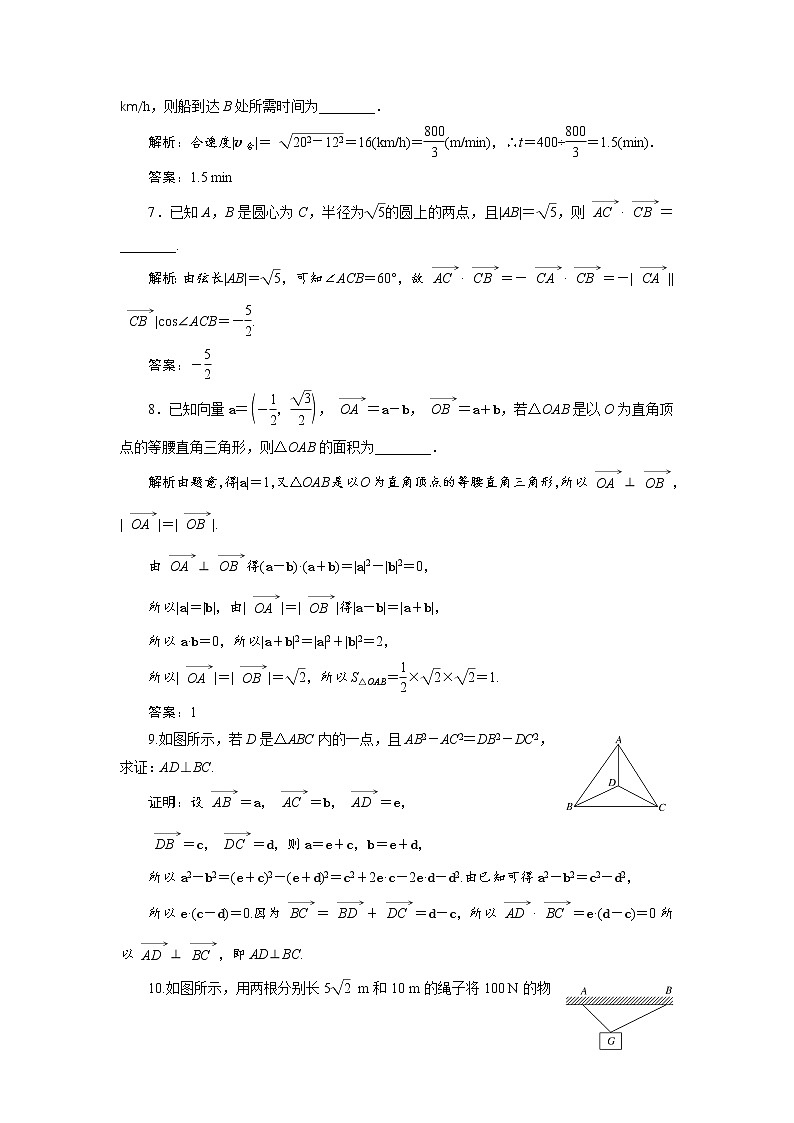 课时跟踪检测（九）  平面向量的应用02