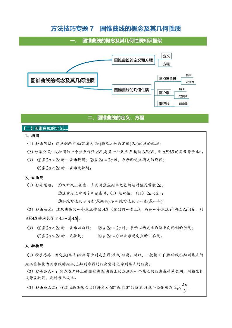 圆锥曲线的概念及其几何性质的升华（含答案解析）学案第1页