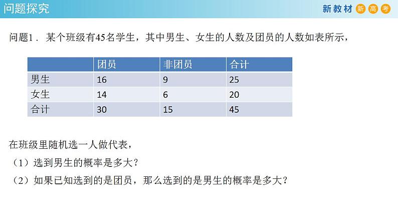 7.1.1 条件概率    (人教A版 选择性必修第三册)课件+教案+导学案+练习04