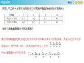 7.3.2離散型隨機(jī)變量的方差 (人教A版 選擇性必修第三冊(cè))課件+教案+導(dǎo)學(xué)案+練習(xí)