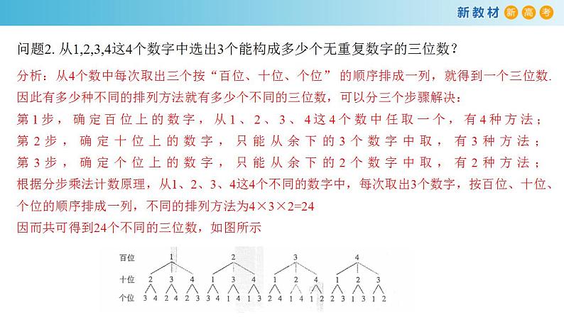 6.2.1- 6.2.2   排列与排列数(人教A版 选择性必修第三册)课件+教案+导学案+练习05