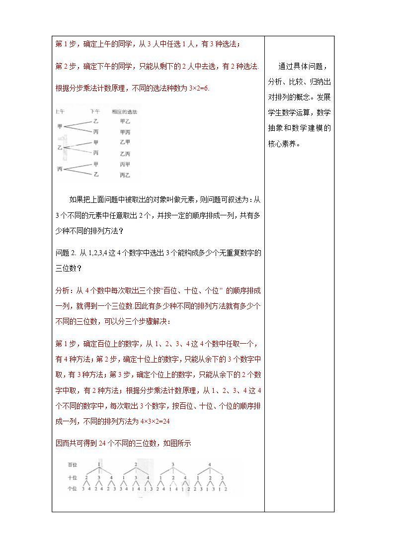 6.2.1- 6.2.2   排列与排列数(人教A版 选择性必修第三册)课件+教案+导学案+练习03