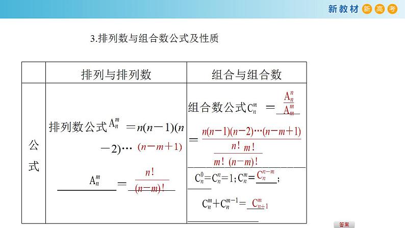 第六章 计数原理--复习与小结  (人教A版 选择性必修第三册)课件+练习04