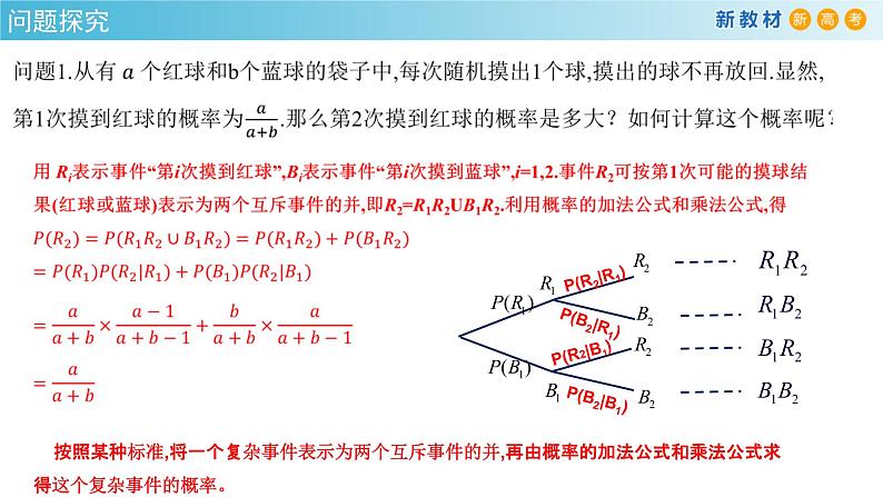 7.1.2全概率公式    - (人教A版 选择性必修第三册)课件+教案+导学案+练习04
