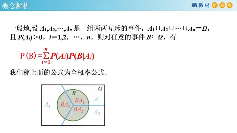 7.1.2全概率公式    - (人教A版 选择性必修第三册)课件+教案+导学案+练习05