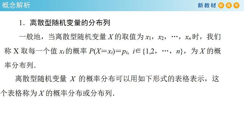 7.2 离散型随机变量及其分布列 (2)      课件+教案+导学案+练习06