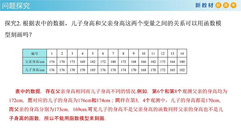 8.2 一元线性回归模型及其应用     (人教A版 选择性必修第三册)课件+教案+导学案+练习06