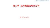 高中人教A版 (2019)8.1 成对数据的相关关系精品复习ppt课件