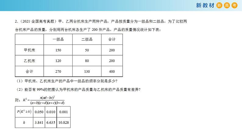 第八章   成对数据的统计分析--复习与小结  (人教A版 选择性必修第三册)课件+练习05