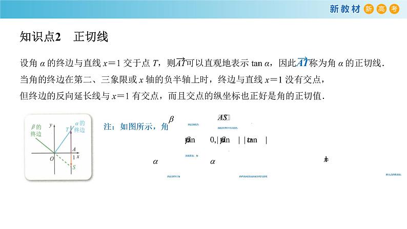 7.2.2 单位圆与三角函数线 人教B版高中数学必修第三册课件+教案+导学案+练习07