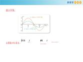 7.3.2 正弦型函数的性质与图象（1）-人教B版高中数学必修第三册课件+教案+导学案+练习