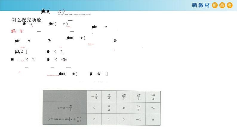 7.3.2 正弦型函数的性质与图象（1）-人教B版高中数学必修第三册课件+教案+导学案+练习06