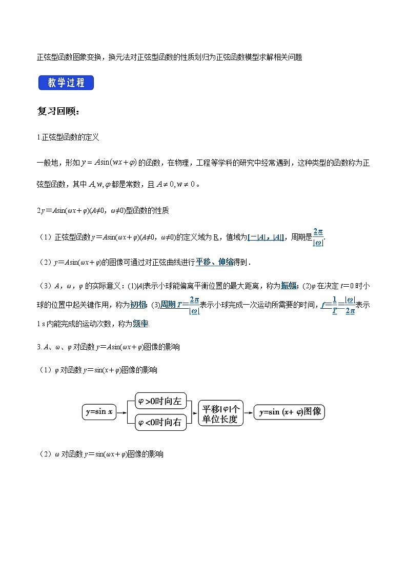 7.3.2 正弦型函数的性质与图象（2）人教B版高中数学必修第三册课件+教案+导学案+练习02