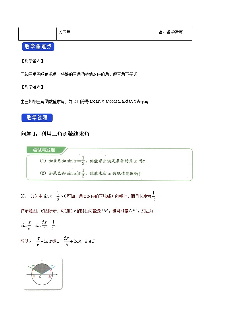 7.3.5 已知三角函数值求角 -人教B版高中数学必修第三册课件+教案+导学案+练习02