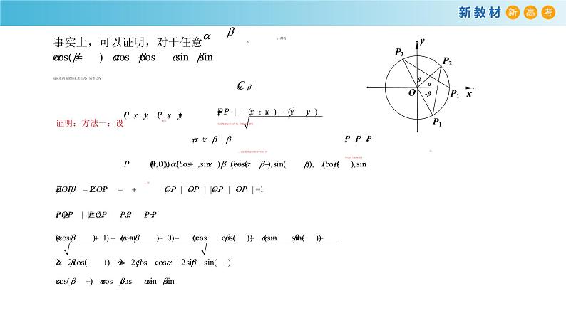 8.2.1 两角和与差的余弦 -人教B版高中数学必修第三册课件+教案+导学案+练习03