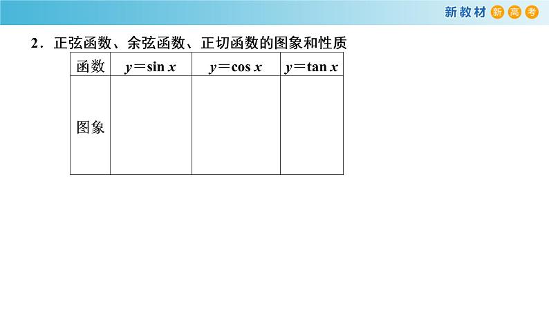 7.3.6 综合复习（2人教B版高中数学必修第三册课件+练习03