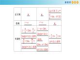 7.3.6 综合复习（2人教B版高中数学必修第三册课件+练习