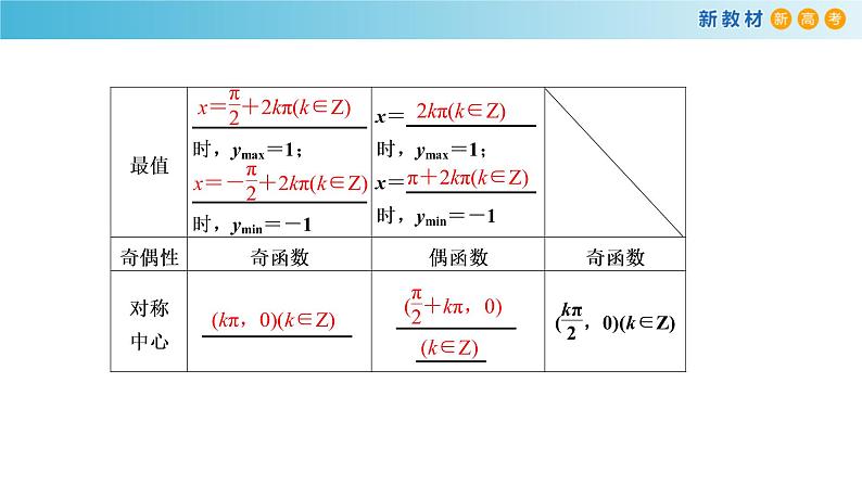 7.3.6 综合复习（2人教B版高中数学必修第三册课件+练习05