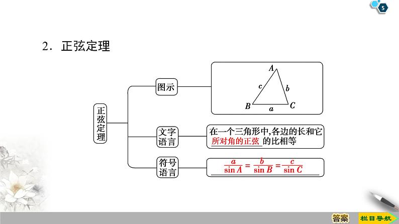 （新教材）高中数学人教B版必修第四册 9.1.1　正弦定理（课件_54张PPT+学案+课后作业）05