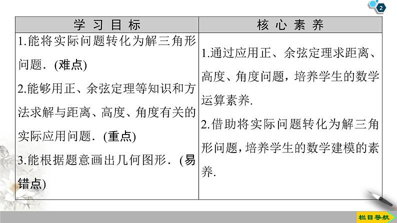 （新教材）高中数学人教B版必修第四册 9.2　正弦定理与余弦定理的应用9.3　数学探究活动：得到不可达两点之间的距离（课件_59张PPT+学案+课后作业）02