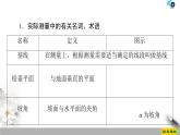 （新教材）高中数学人教B版必修第四册 9.2　正弦定理与余弦定理的应用9.3　数学探究活动：得到不可达两点之间的距离（课件_59张PPT+学案+课后作业）