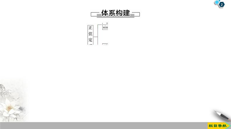（新教材）高中数学人教B版必修第四册 第九章  章末复习课（课件_39张PPT+学案+课后作业）02