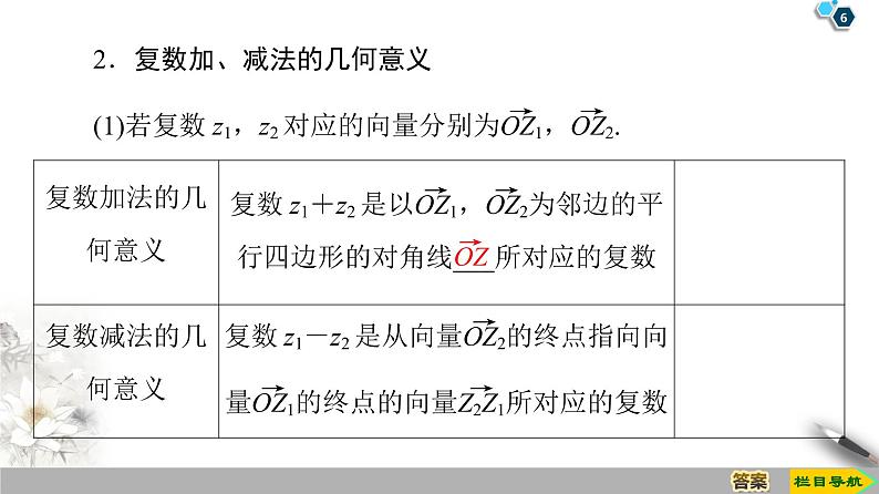 （新教材）高中数学人教B版必修第四册 10.2.1　复数的加法与减法（课件_42张PPT+学案+课后作业）06