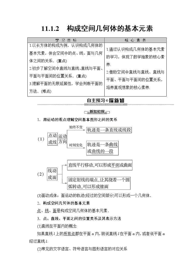 （新教材）高中数学人教B版必修第四册 11.1.2　构成空间几何体的基本元素（课件_55张PPT+学案+课后作业）01