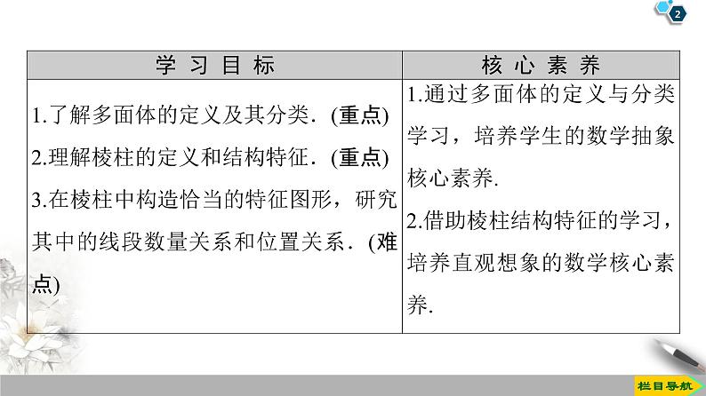 （新教材）高中数学人教B版必修第四册 11.1.3　多面体与棱柱（课件_41张PPT+学案+课后作业）02