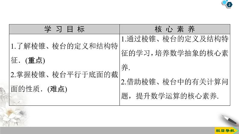 （新教材）高中数学人教B版必修第四册 11.1.4　棱锥与棱台（课件_49张PPT+学案+课后作业）02