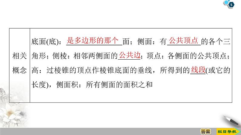 （新教材）高中数学人教B版必修第四册 11.1.4　棱锥与棱台（课件_49张PPT+学案+课后作业）05