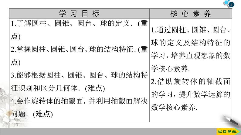 （新教材）高中数学人教B版必修第四册 11.1.5　旋转体（课件_48张PPT+学案+课后作业）02