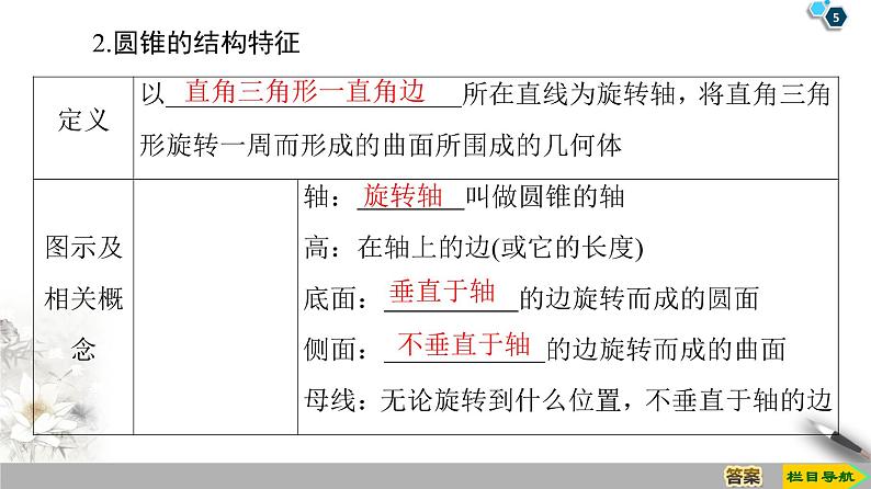 （新教材）高中数学人教B版必修第四册 11.1.5　旋转体（课件_48张PPT+学案+课后作业）05