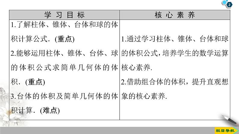 （新教材）高中数学人教B版必修第四册 11.1.6　祖暅原理与几何体的体积（课件_47张PPT+学案+课后作业）02