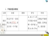 （新教材）高中数学人教B版必修第四册 11.2　平面的基本事实与推论（课件_42张PPT+学案+课后作业）