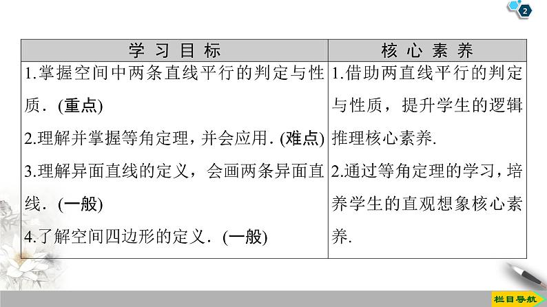 （新教材）高中数学人教B版必修第四册 11.3.1　平行直线与异面直线（课件_41张PPT+学案+课后作业）02