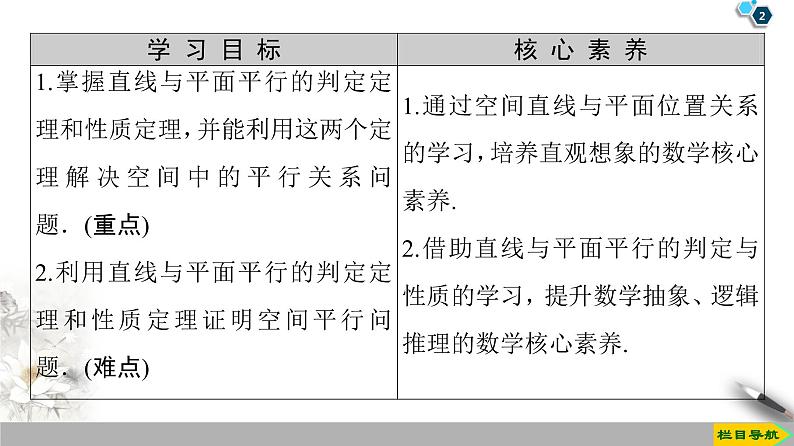（新教材）高中数学人教B版必修第四册 11.3.2　直线与平面平行（课件_47张PPT+学案+课后作业）02