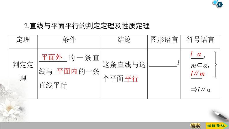 （新教材）高中数学人教B版必修第四册 11.3.2　直线与平面平行（课件_47张PPT+学案+课后作业）05