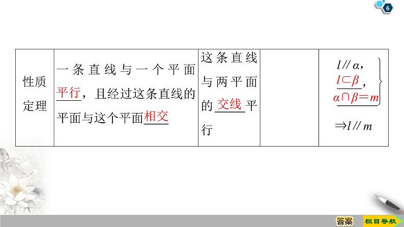 （新教材）高中数学人教B版必修第四册 11.3.2　直线与平面平行（课件_47张PPT+学案+课后作业）06