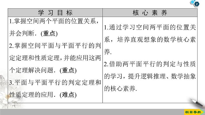 （新教材）高中数学人教B版必修第四册 11.3.3　平面与平面平行（课件_45张PPT+学案+课后作业）02