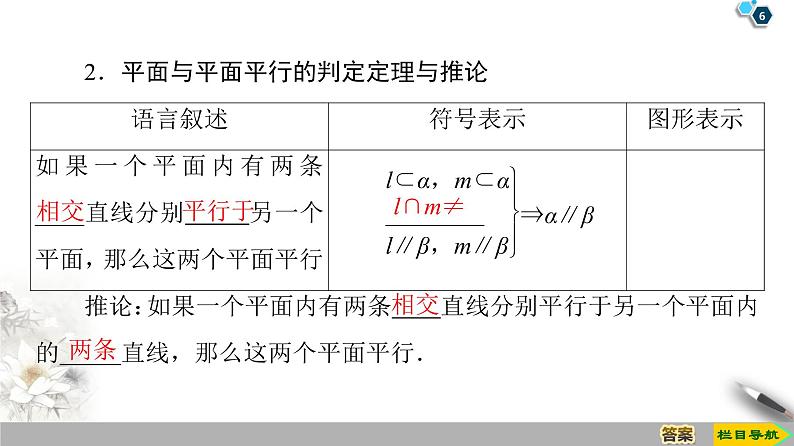 （新教材）高中数学人教B版必修第四册 11.3.3　平面与平面平行（课件_45张PPT+学案+课后作业）06