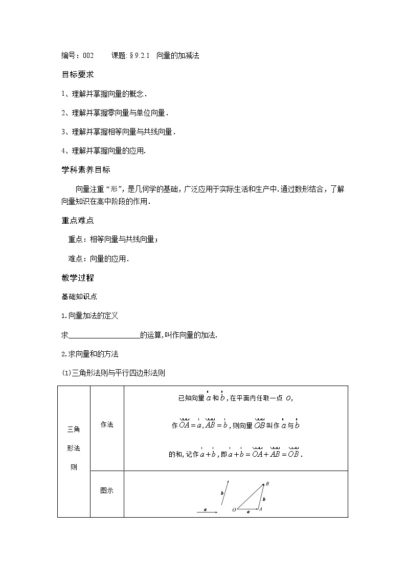 9.2.1向量的加减法-【新教材】2020-2021学年苏教版（2019）高中数学必修第二册同步教案（学生版+教师版）01