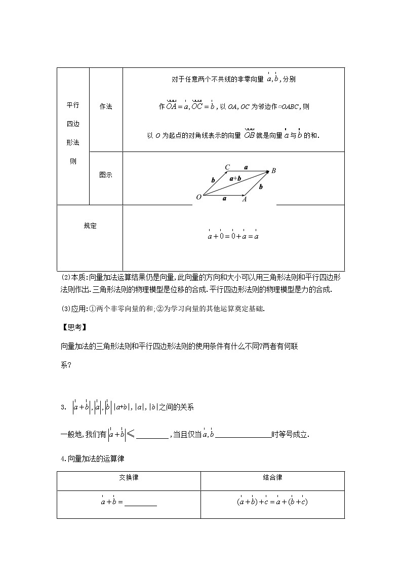 9.2.1向量的加减法-【新教材】2020-2021学年苏教版（2019）高中数学必修第二册同步教案（学生版+教师版）02