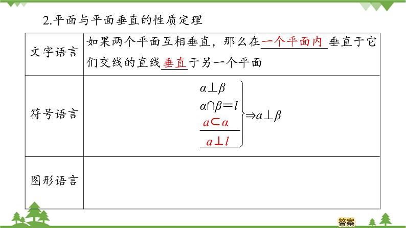 北师大版（2019）高中数学必修第二册6.5.2平面与平面垂直-课件+教案+学案06