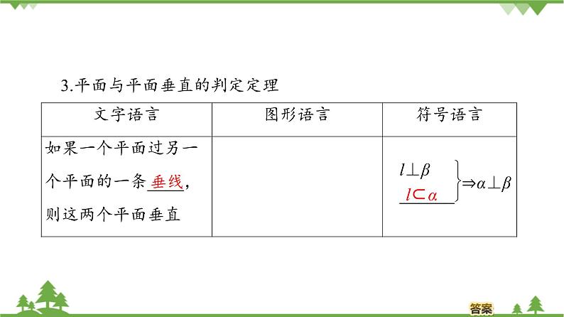 北师大版（2019）高中数学必修第二册6.5.2平面与平面垂直-课件+教案+学案07