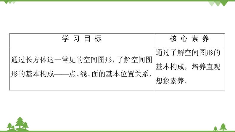 北师大版（2019）高中数学必修第二册6.3.1空间图形基本位置关系的认识-课件+教案+学案02