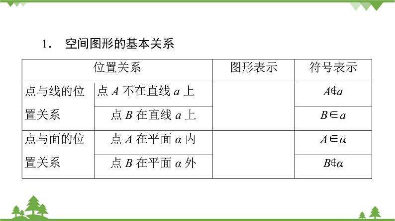 北师大版（2019）高中数学必修第二册6.3.1空间图形基本位置关系的认识-课件+教案+学案04