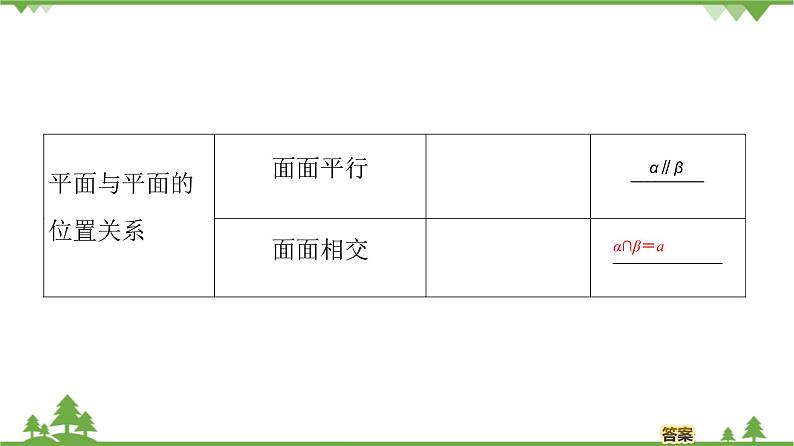 北师大版（2019）高中数学必修第二册6.3.1空间图形基本位置关系的认识-课件+教案+学案06