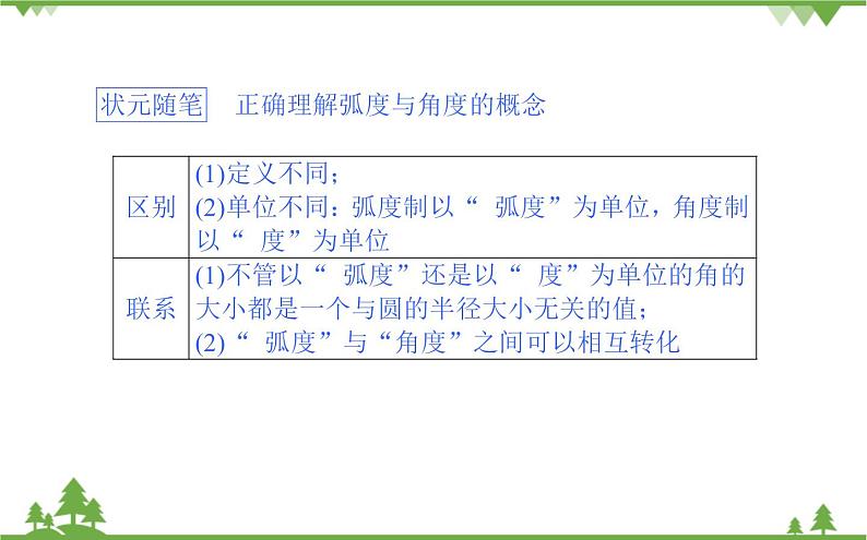 北师大版（2019）高中数学 必修第二册 1.3　弧度制课件(共39张PPT)第5页