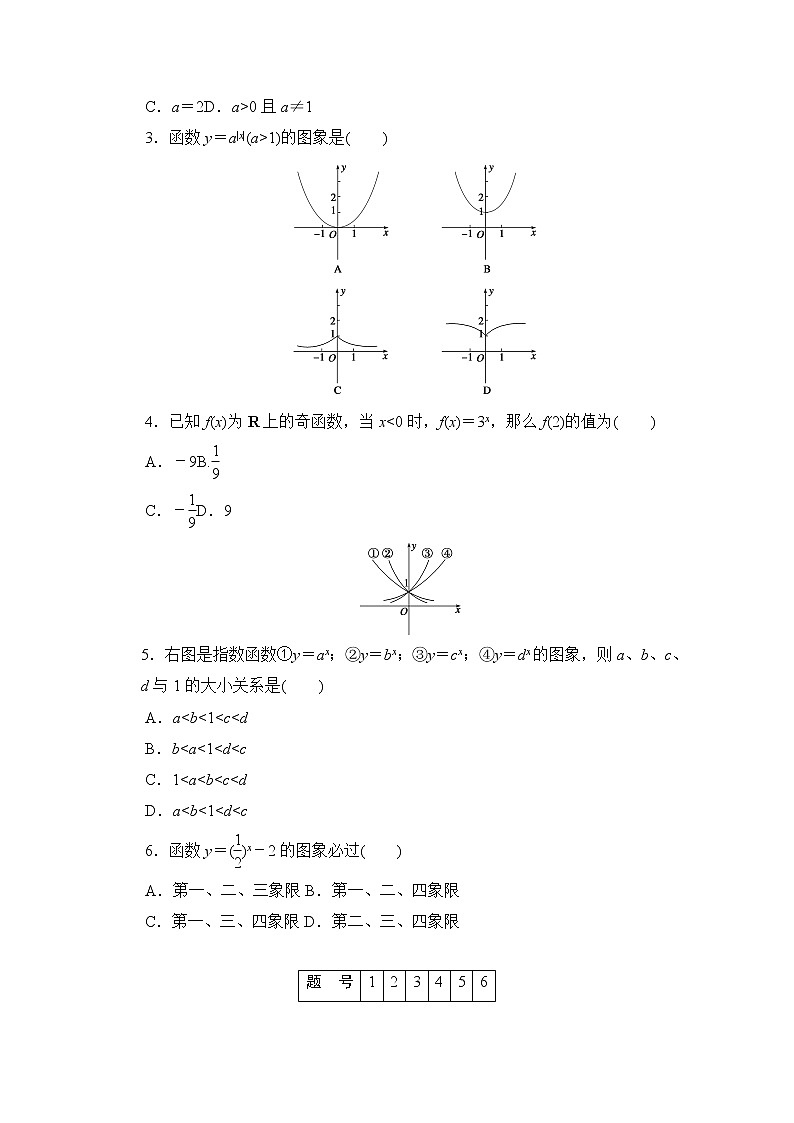 高中数学（人教版A版必修一）配套课时作业：第二章 基本初等函数 （Ⅰ） 2.1.2（一） Word版含解析教案02